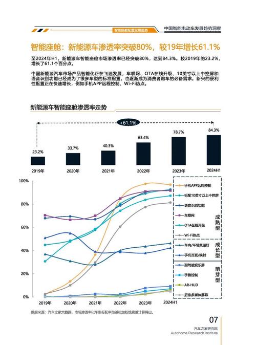 成都240起亚对未来市场的预测，名爵汽车品牌文化的传播